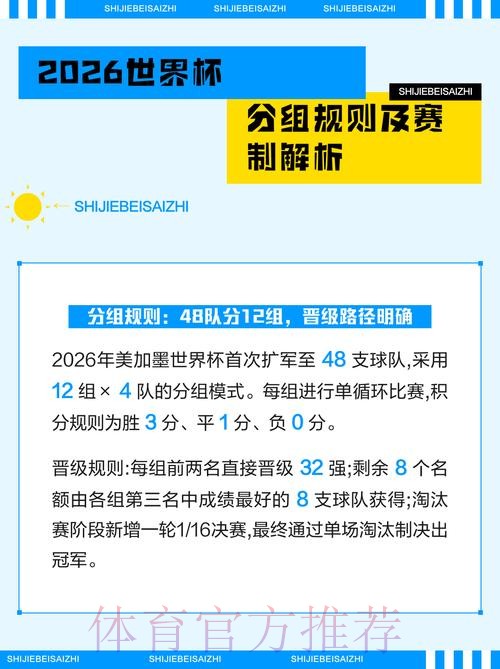 2026世界杯比分预测与分析教程 2026世界杯比分预测与分析教程