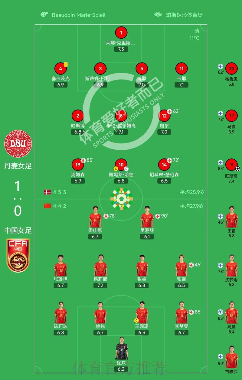 2023年世界杯下注平台官方推荐指南 2023年世界杯下注平台官方推荐指南